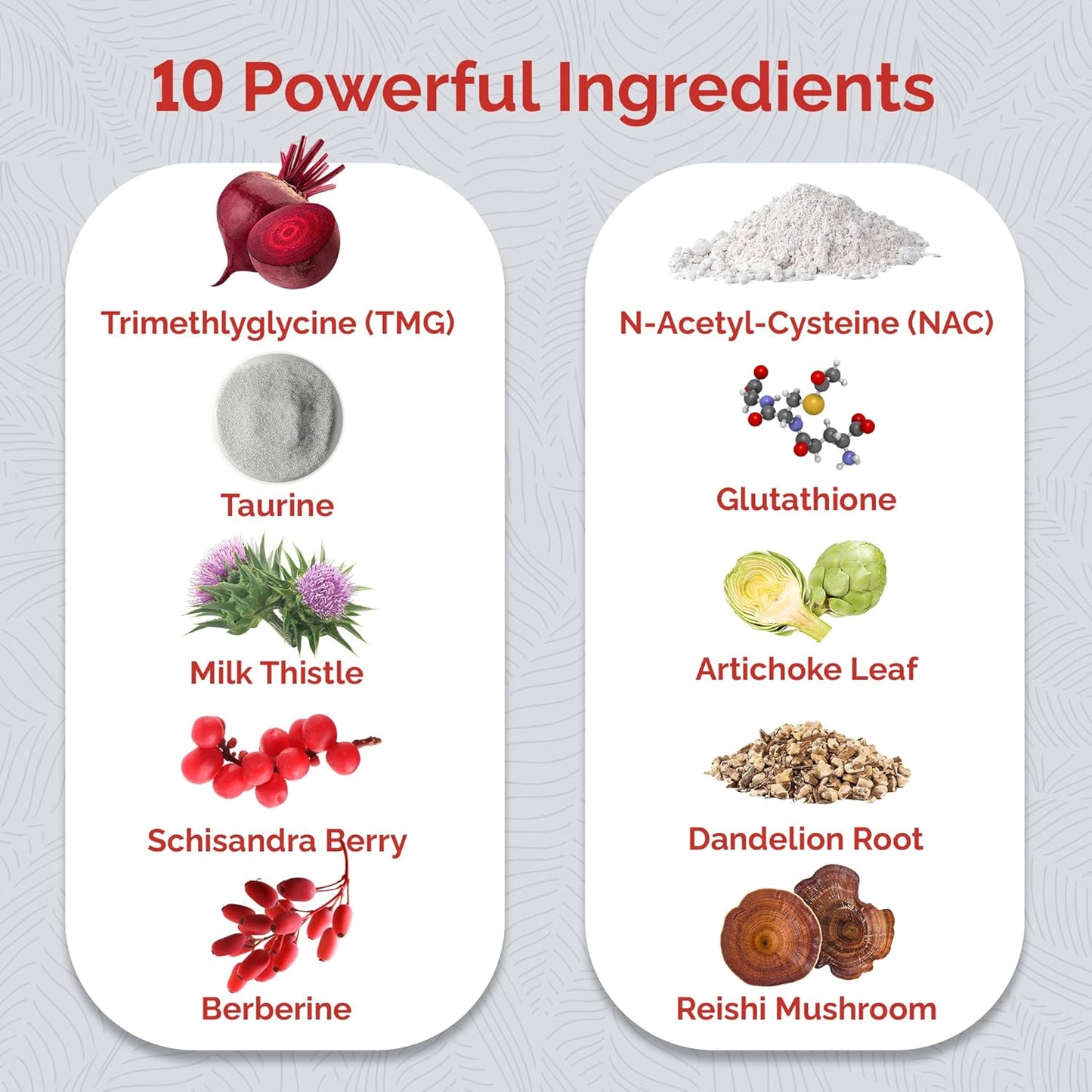 Ultra Liver Supplement for Liver Support and Gallbladder Support - Powered by TMG, NAC Milk Thistle, and More - Taurine Supplement - 60 Capsules