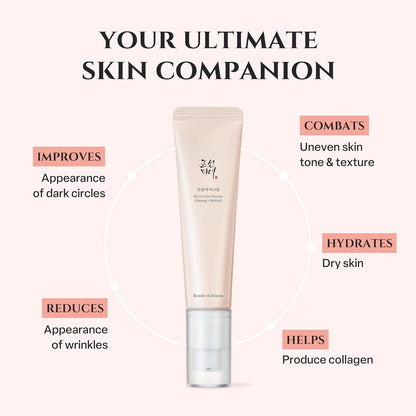 Beauty of Joseon Revive Eye Serum with Retinal Niacinamide Correction for Puffy Eye Bags Fine Lines Dark Circles Wrinkles, Korean Skin Care 30ml, 1 fl.oz - Wholesale Rabbits