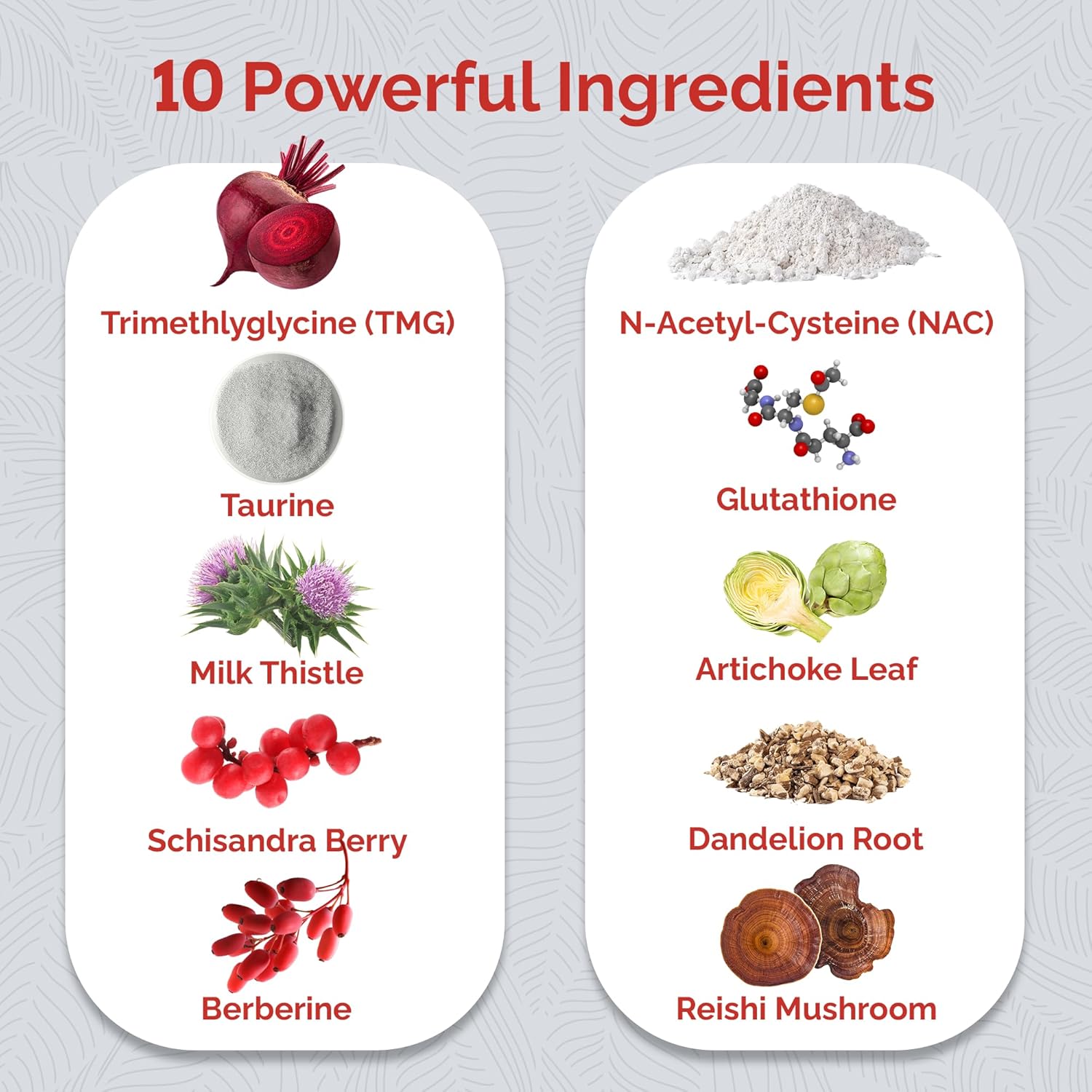 Ultra Liver Supplement for Liver Support and Gallbladder Support - Powered by TMG, NAC Milk Thistle, and More - Taurine Supplement - 60 Capsules - Wholesale Rabbits