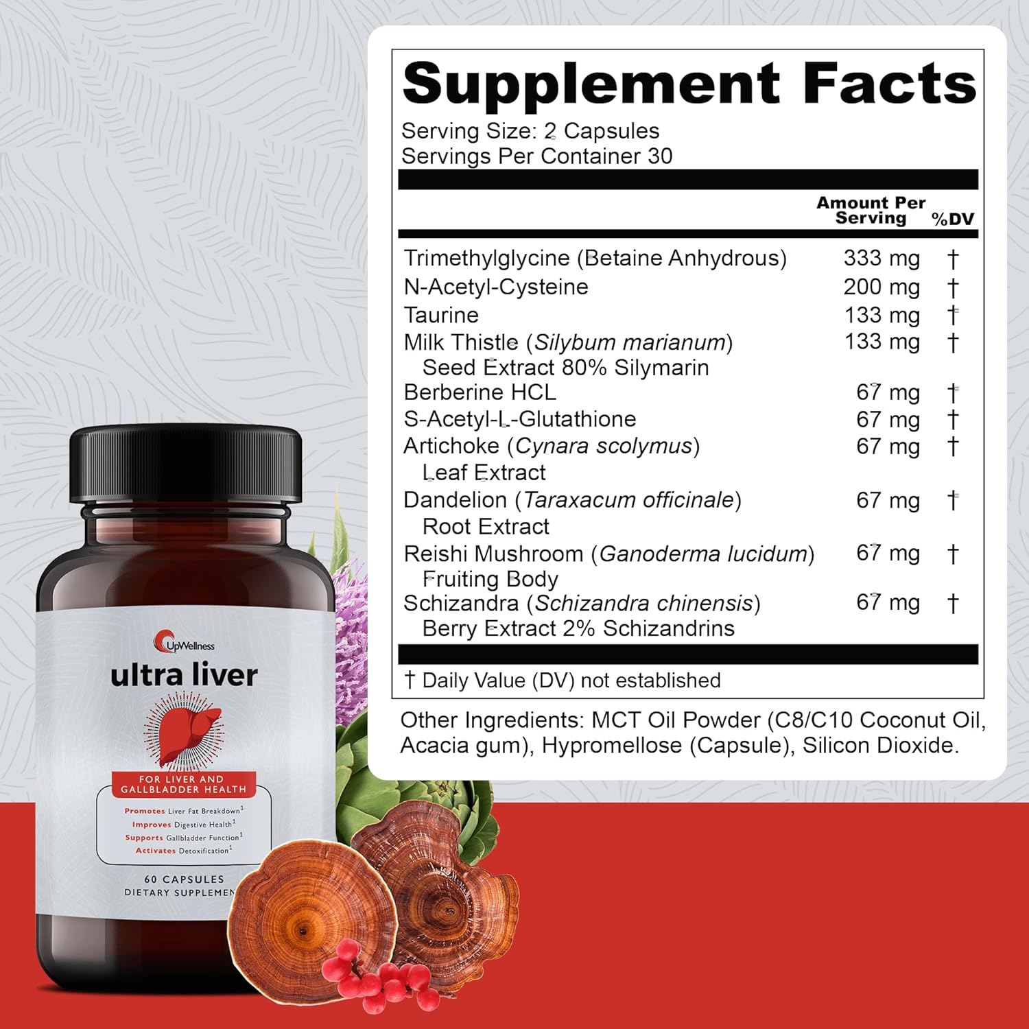 Ultra Liver Supplement for Liver Support and Gallbladder Support - Powered by TMG, NAC Milk Thistle, and More - Taurine Supplement - 60 Capsules - Wholesale Rabbits